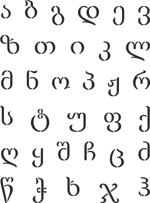 Georgiskt alfabet - schablon för dekoration