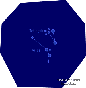 Stjärnbilder Väduren och Triangle - schablon för dekoration