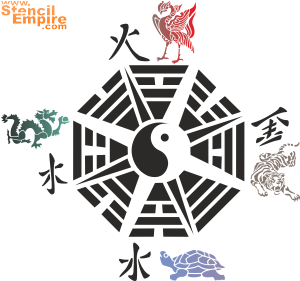 Fengshui-kompassi - koristeluun tarkoitettu sapluuna