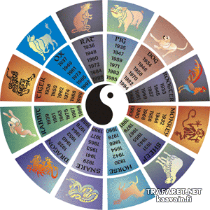 Kinesisk kalender - schablon för dekoration