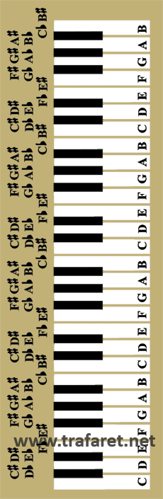 Keyboard Piano - schablon för dekoration